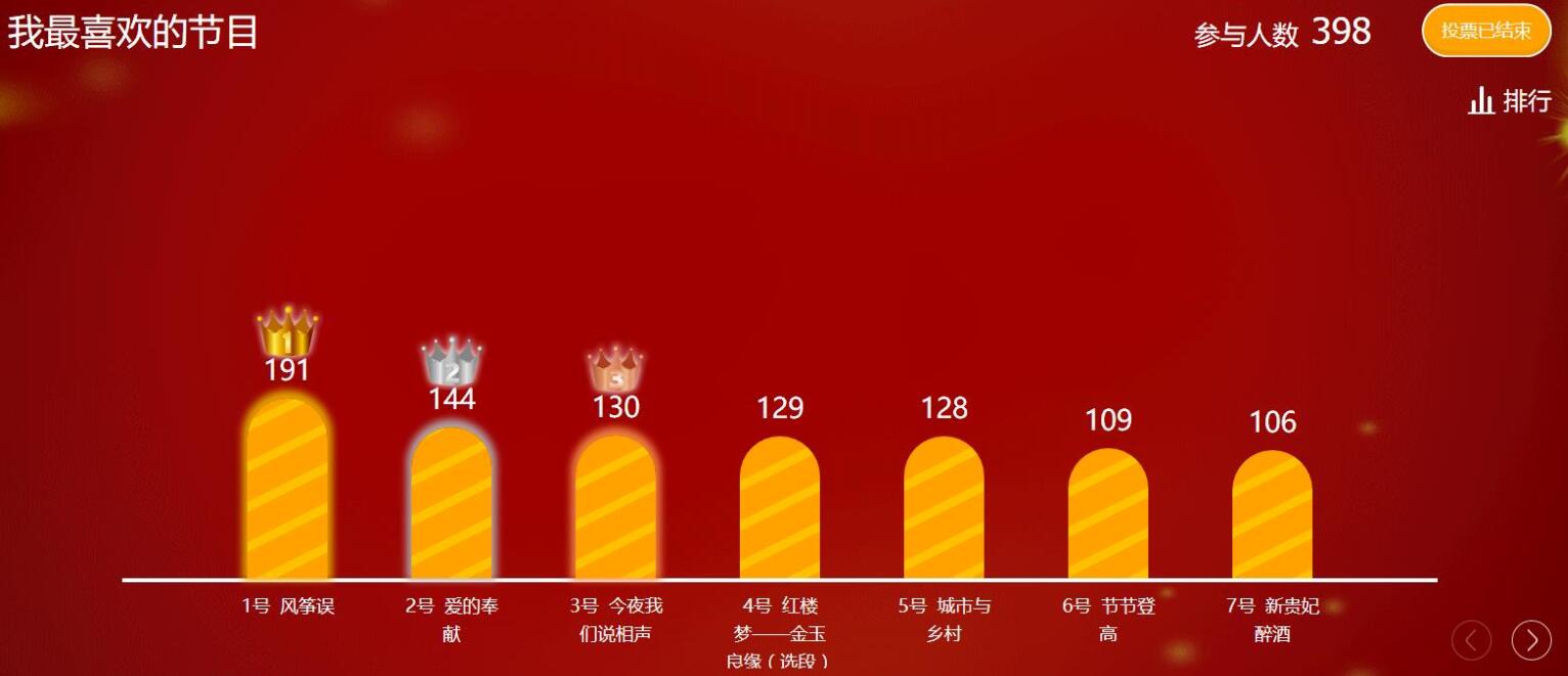 ʢ |㽭ҽƼ|̨вҽԺ