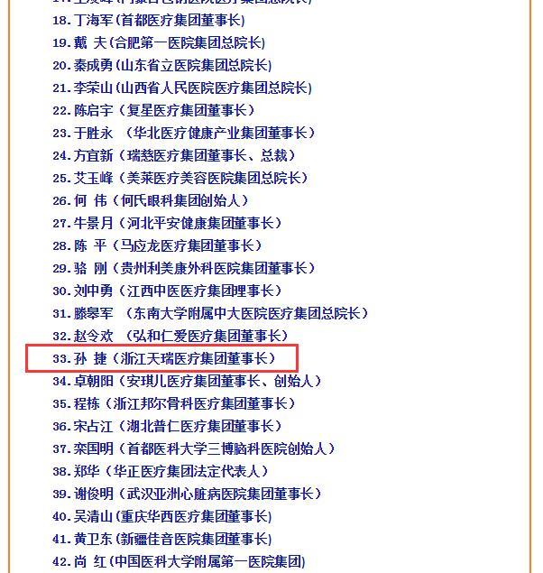 ٻйҽƼ50ǿ|㽭ҽƼ