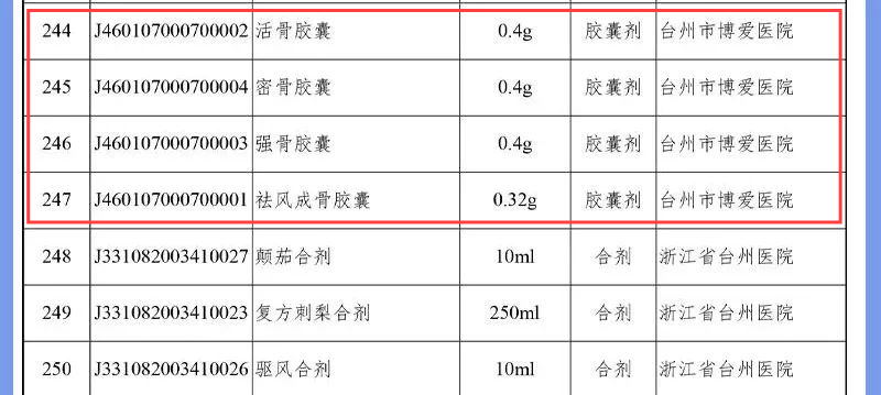 给健康加骨劲！博爱医院研制的4种活骨系列制剂纳入全省医保支付